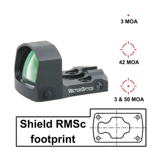 Rotpunktvisiere mit Direktmontage für CZ Shadow 2 Carry