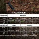 Olight ArkPro Lite | flache 3-in-1 EDC-Taschenlampe | 1.200 lm