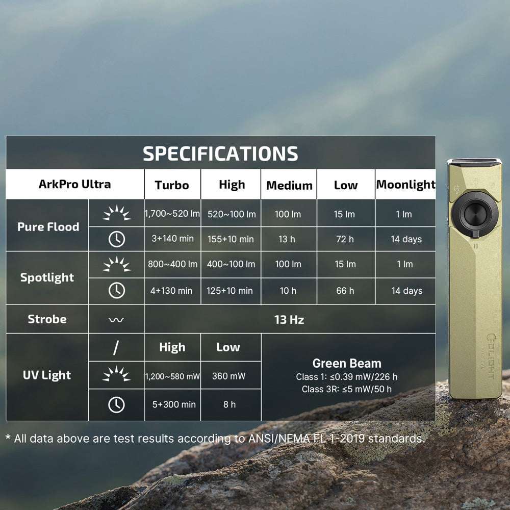 Olight ArkPro Ultra | flache 4-in-1 EDC Taschenlampe | 1.700 lm