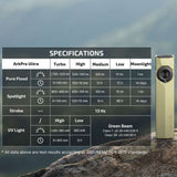 Olight ArkPro Ultra | flache 4-in-1 EDC Taschenlampe | 1.700 lm