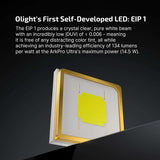 Olight ArkPro Ultra | flache 4-in-1 EDC Taschenlampe | 1.700 lm